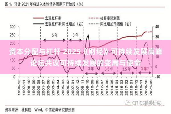 资本分配与杠杆 2025《财经》可持续发展高峰论坛共议可持续发展的变局与使命