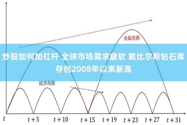 炒股如何加杠杆 全球市场需求疲软 戴比尔斯钻石库存创2008年以来新高