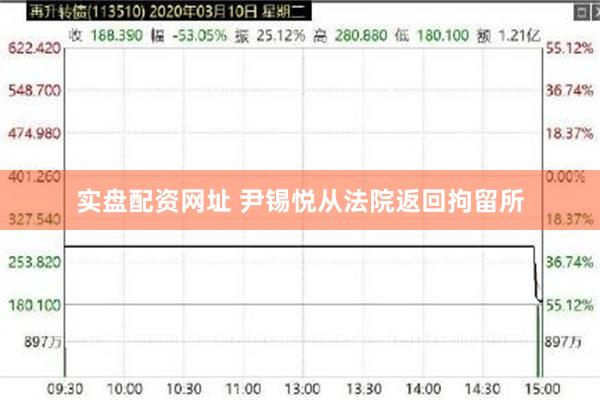 实盘配资网址 尹锡悦从法院返回拘留所