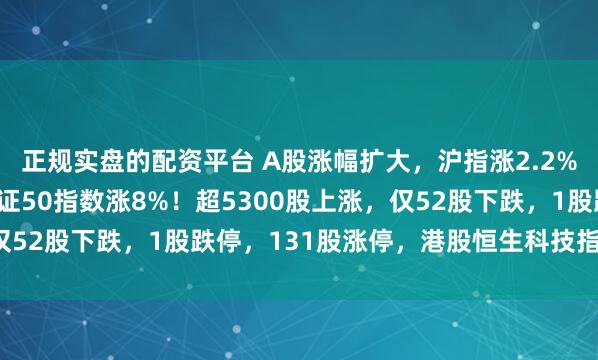 正规实盘的配资平台 A股涨幅扩大，沪指涨2.2%，创业板指涨4%，北证50指数涨8%！超5300股上涨，仅52股下跌，1股跌停，131股涨停，港股恒生科技指数涨3.3%