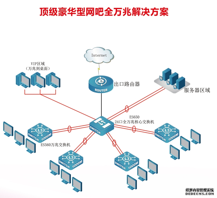 影响市场重大事件：广州发展航空航天与卫星产业等新技术产业；广州支持建设大湾区量子通信骨干网；全球首款量子电池有望“瞬时充电”