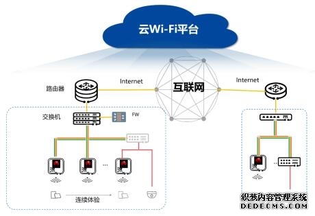 通达全国38座城市 榆林榆阳机场航空网络越织越密